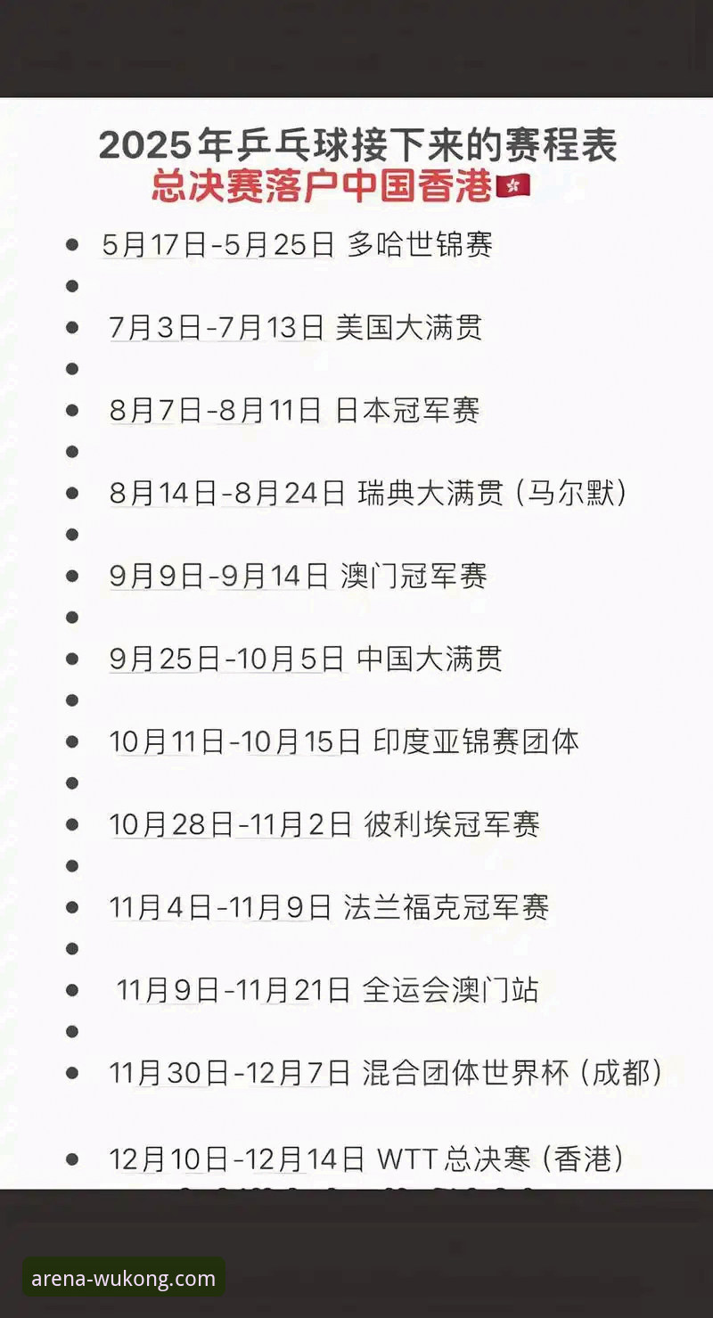 悟空体育赛程表 资深体育迷阿杰的深度剖析:如何利用悟空体育赛程表玩转全球赛事