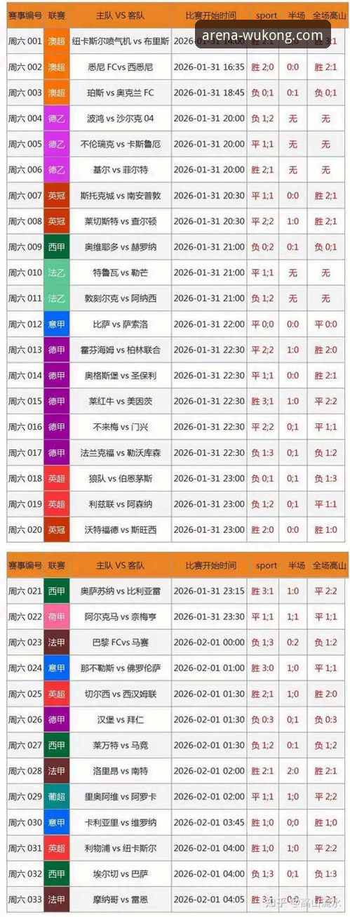 悟空体育比分直播功能详解：实时数据与深度洞察的完美融合