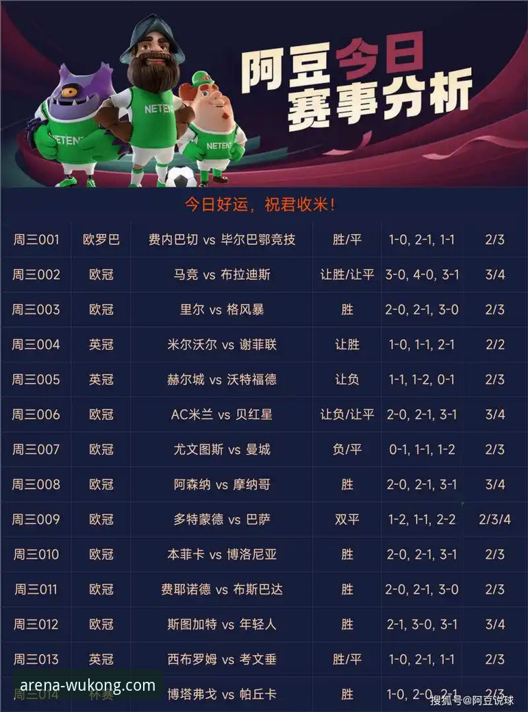 体育竞猜分析平台必备 提升赛事洞察力的5大体育竞猜分析平台必备功能
